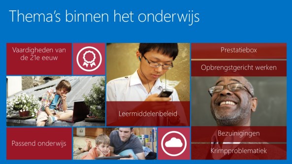 thema's binnen het onderwijs